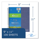 Roaring Spring® Earthtones BioBased Paper Notebook, 2-Subject, Medium/College Rule, Randomly Assorted Covers, (100) 11 x 9 Sheets, 24/Carton (ROA13364CS)