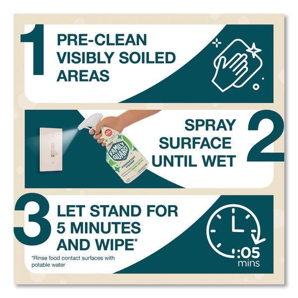 FamilyGuard Disinfectant, Citrus Scent, 32 oz Trigger Bottle, 8/Carton (SJN327159) Case of 8