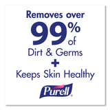 Purell Hand Sanitizing Wipes, 7 x 6, Clean Scent, White, 40/Canister, 6/Carton (GOJ912006CMR01) Case of 6