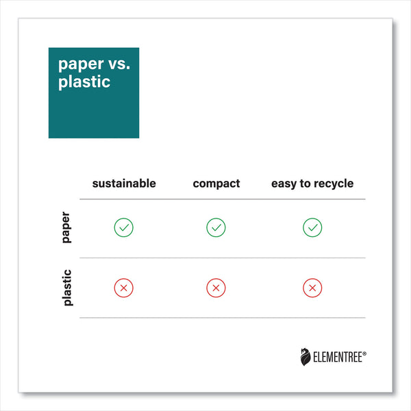 Elementree Expandable Mailer, Self-Adhesive Closure, 13.5 x 15.37 x 2.5, Kraft, 250/Carton (PRB01915) Case of 250