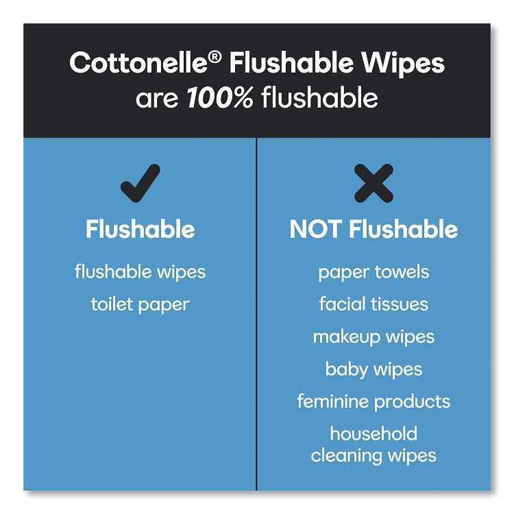 Cottonelle® Fresh Care Flushable Cleansing Cloths, 1-Ply, 3.75 x 5.5, White, 42/Pack (KCC44932)