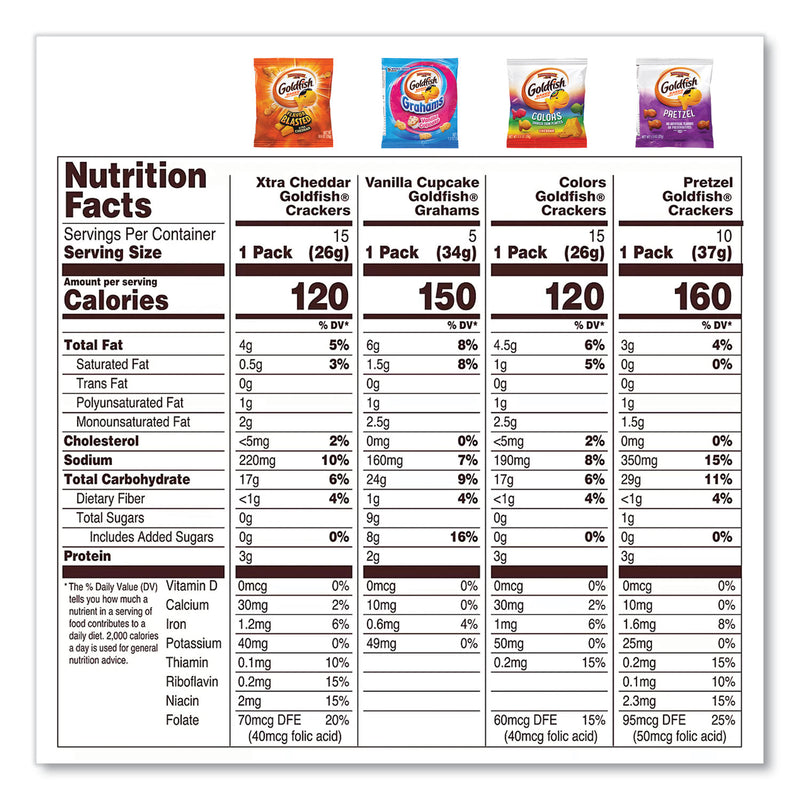 Pepperidge Farm Goldfish Sweet and Savory Variety Pack, Assorted Flavors, 45/Carton (GRR22002172) Case of 45
