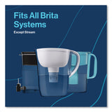 Brita Tahoe Water Pitcher with Elite Filter, 10 Cups, Bright White, 2/Carton (CLO50688CT) Case of 2