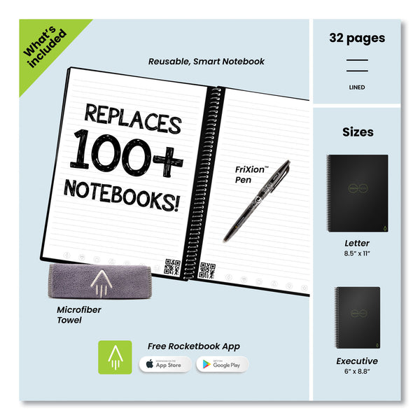 Rocketbook Core Smart Notebook, Wide/Legal Rule, Black Cover,  (18) 8.8 x 6 Sheets (RKBEVR2EKA) Each