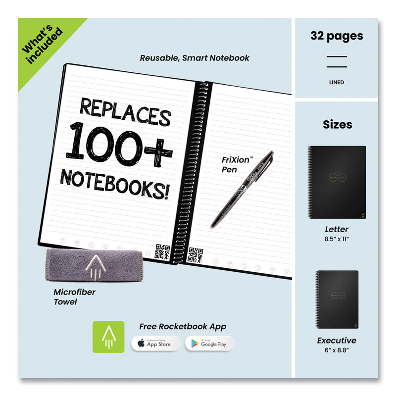 Rocketbook Core Smart Notebook, Lined Rule, Black Cover,  (16) 11 x 8.5 Sheets (RKBEVR2LKA) Each
