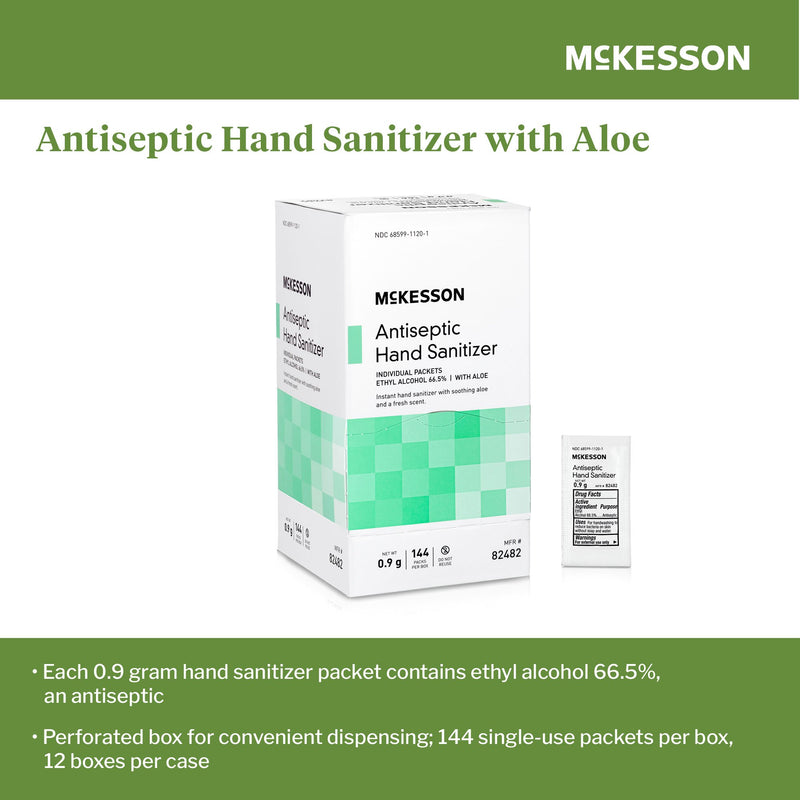 McKesson Hand Sanitizer with Aloe 0.9 Gram Ethyl Alcohol Gel Individual Packet (1111746_BX) 144/BX