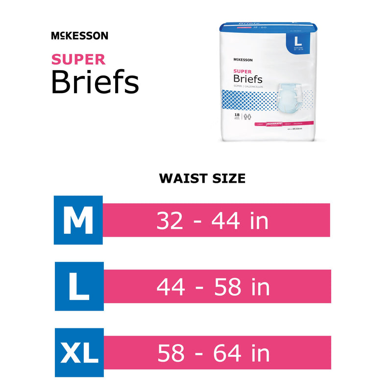 McKesson Unisex Adult Incontinence Brief Medium Disposable Moderate Absorbency (1123841_CS) 96/CS