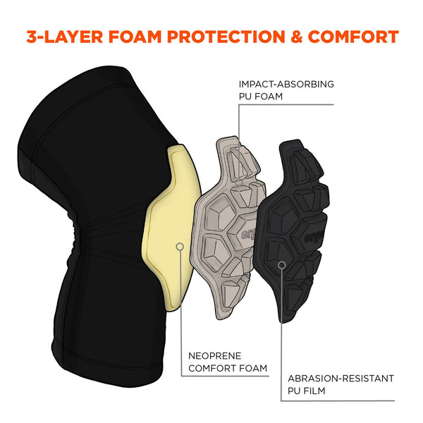 Ergodyne ProFlex 550 Padded Knee Sleeves with 3-Layer Foam Cap, Slip-On, X-Large+, Black, Pair (EGO18553) 1 Pair