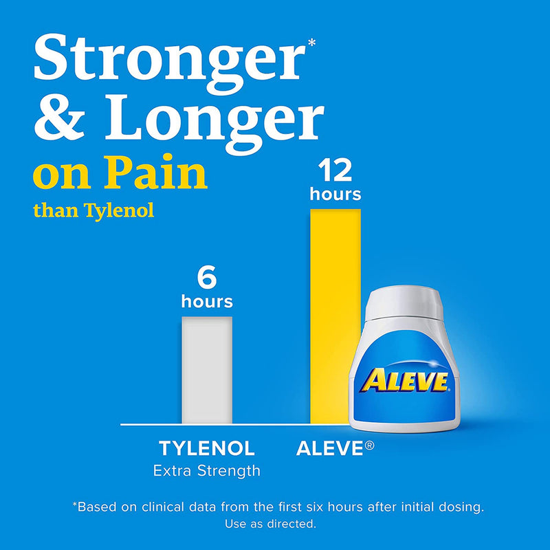 Aleve® Pain Relief 220 mg Strength Naproxen Sodium Caplet 24 per Bottle (1194961_BT) 1/BT