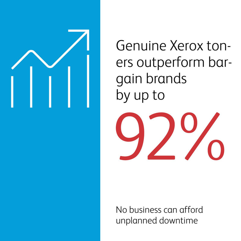 Xerox 006R04686 High-Yield Toner, 7,000 Page-Yield, Cyan (XER006R04686) Each