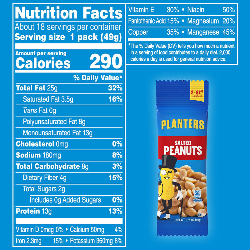 Planters Salted Peanuts, 1.75 oz Pack, 18 Packets/Box, 2 Boxes/Carton (GRR60004060) Case of 36