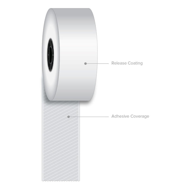 Iconex Sticky Media, 1.57" x 270 ft, White, 12 Rolls/Carton (ICX90230075) Case of 12