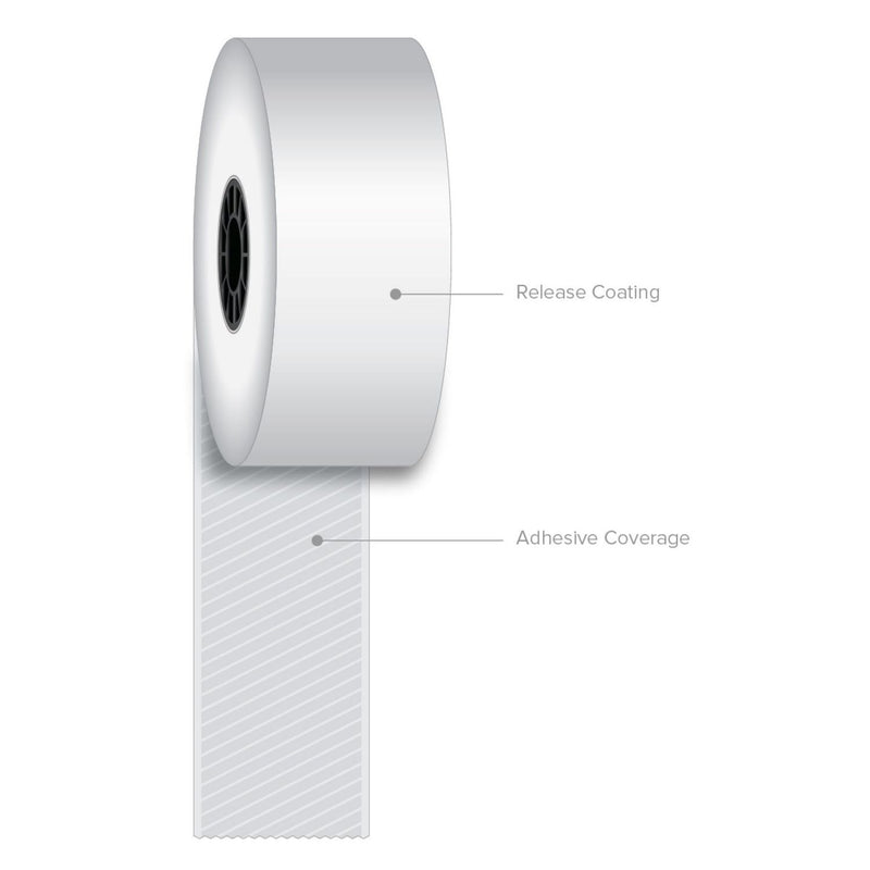 Iconex Sticky Media, 1.57" x 270 ft, White, 12 Rolls/Carton (ICX90230075) Case of 12