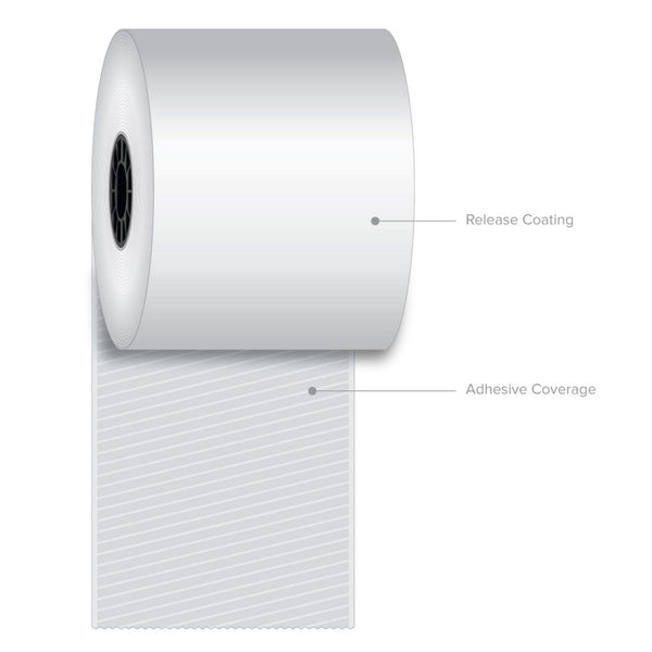 Iconex Sticky Media, 3.15" x 270 ft, White, 12 Rolls/Carton (ICX90230088) Case of 12