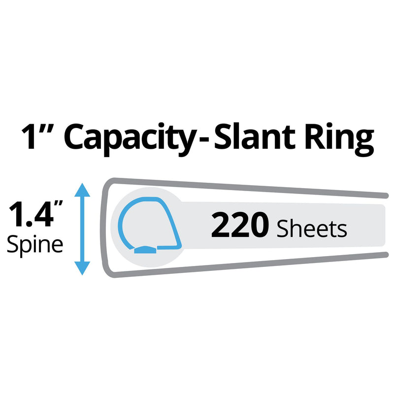 Avery® Durable View Binder with DuraHinge and Slant Rings, 3 Rings, 1" Capacity, 11 x 8.5, White, 12/Carton (AVE17012CT)