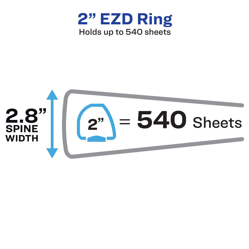 Avery® Durable View Binder with DuraHinge and EZD Rings, 3 Rings, 2" Capacity, 11 x 8.5, White, 12/Carton (AVE09501CT)