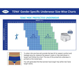 TENA® ProSkin™ Male Adult Absorbent Underwear Pull On with Tear Away Seams Medium Disposable Moderate Absorbency (1135410_BG) 20/BG