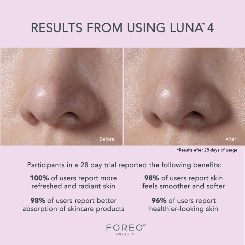 LUNA™ 4 Sensitive Skin Facial Cleansing Brush and Massage Device LUNA™ 4 Sensitive Skin (1244542_EA) 1/EA