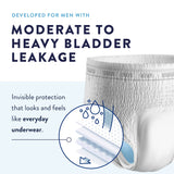 Prevail® Daily Underwear Male Adult Absorbent Underwear Pull On with Tear Away Seams Small / Medium Disposable Heavy Absorbency (889079_CS) 80/CS