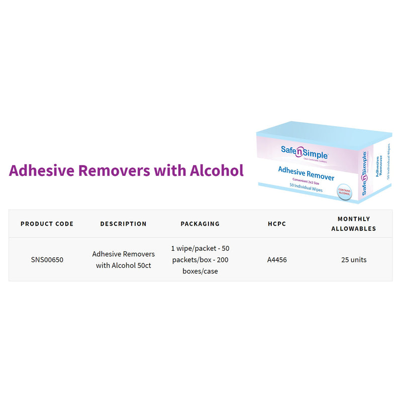 Safe N Simple Adhesive Remover Wipe (895484_BX) 50/BX