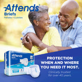 Attends® Unisex Incontinence Brief Medium Disposable Heavy Absorbency (955303_BG) 24/BG