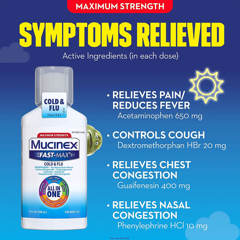 Mucinex® Fast-Max™ Cold & Flu Cold and Cough Relief 650 mg - 20 mg - 400 mg - 10 mg / 20 mL Strength Liquid 6 oz. (1120969_EA) 1/EA