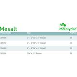 Mesalt® Sodium Chloride Impregnated Dressing Square 6 X 6 Inch / 3 X 3 Inch Folded Sterile (400463_EA) 1/EA