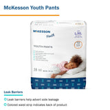 McKesson Unisex Youth Absorbent Underwear Pull On with Tear Away Seams Large / X-Large Disposable Heavy Absorbency (1198055_BG) 14/BG