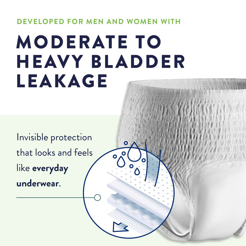 Prevail® Per-Fit® Extra Unisex Adult Absorbent Underwear Pull On with Tear Away Seams 2X-Large Disposable Heavy Absorbency (1243753_CS) 80/CS