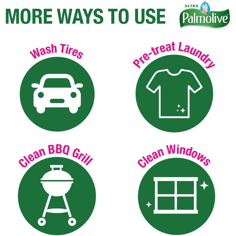 Palmolive Dishwashing Detergent for Manual, Liquid, 32.5 oz. (CPCUS04272A) Each