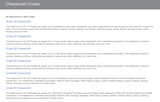 Hospeco® Bleached Cheesecloth Box 28x24 Grade 50, Case of 10 Boxes (HOSN060-W36) Case of 10 Boxes