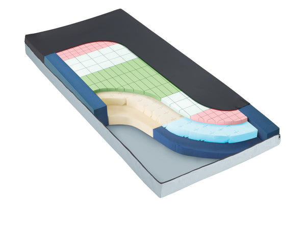 TheraTech 7500 Mattress, 34" x 80" x 7", 1 EA (MSCT753480) Each