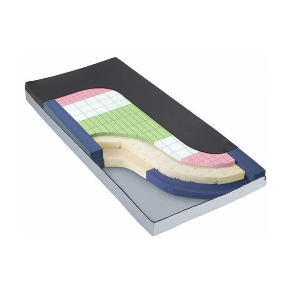 TheraTech 7500 Mattress, 36" x 80" x 7", 1 EA (MSCT7580) Each