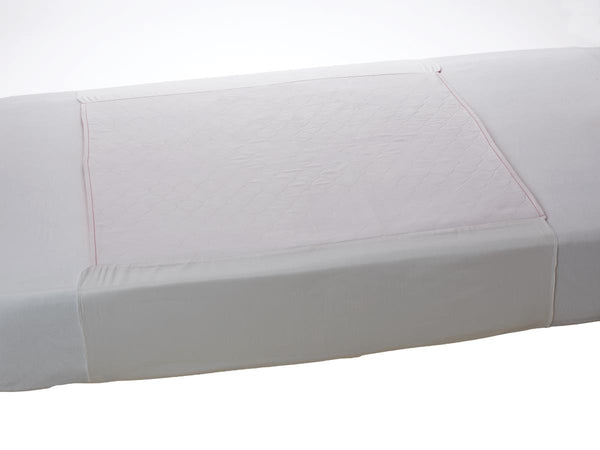 Sofnit 300 Reusable Underpads with Wings, 34" x 36", 12/DZ (MDTIU3TEFPNKW) 1 Dozen