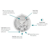 Air Delights® Easy Fresh Air Freshener Dispenser (HOSEFCAB) Each