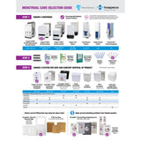 Hospeco® Evogen® No-Touch Dual Menstrual Care Product Dispenser, Stainless Steel (HOSEVNT3-SS) Each