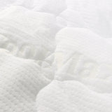 Arkwright Home® CoolMax Mattress Pad Full, Case of 8 (MP-COOLMAX-FL-CS) Case of 8