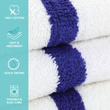 Hospeco® Power Gym Hand Towel 16x27 Blue Stripe, 120/Case (HOSPWR-1627-3BCS-CS) Case of 120
