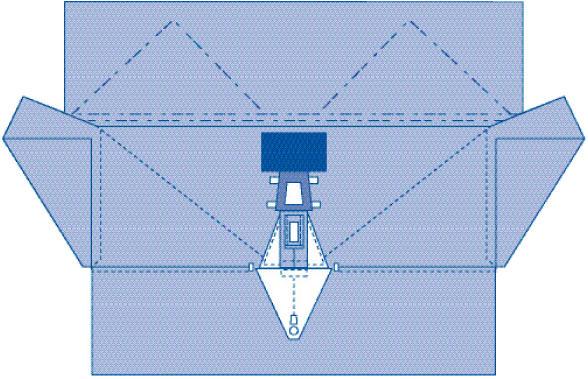 Lithotomy Drape, 109" x 97-1/2" x 100" (277 x 248 x 254 cm), 20/CS (SPT-3595SCS) Case of 20
