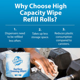 Touch Point® Touch Point® Facility Cleaning Wipes Large Roll, 8"x6", 900 Wipes/Roll (HOSPNPWE900TP) Each