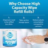 Touch Point® Hand Sanitizing Wipes Large Roll, 1500 Wipes (8"x6") (PNPWS1500FF) Pack of 1500