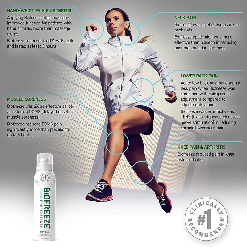 Biofreeze® Professional 360° Topical Pain Relief 10.5% Strength Menthol Spray 4 oz. (1027521_CS) 72/CS