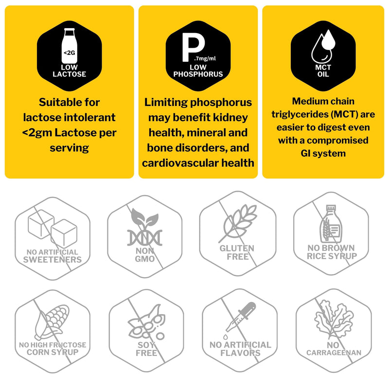 Reason™ Oral Supplement Chocolate Flavor Liquid 11 oz. Reclosable Carton (1234500_EA) 1/EA