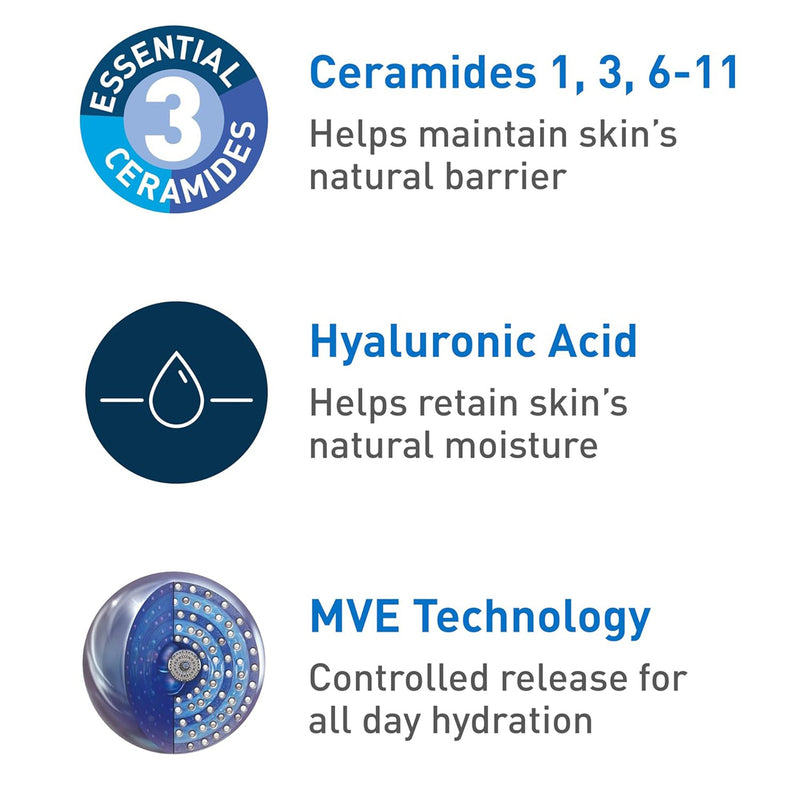 CeraVe® Hydrating Facial Cleanser Lotion 16 oz. Pump Bottle Unscented (1253460_EA) 1/EA