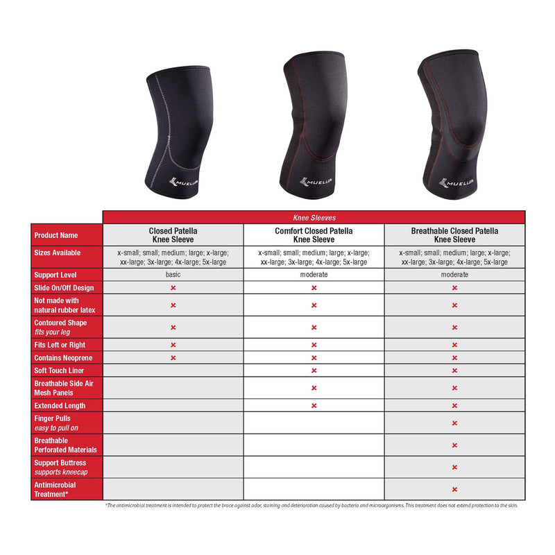 Mueller® Knee Support Medium Pull-On 14 to 16 Inch Knee Circumference Left or Right Knee (1094638_EA) 1/EA