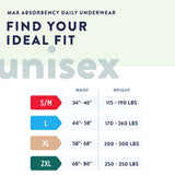 Prevail® Daily Underwear Extra Unisex Adult Absorbent Underwear Pull On with Tear Away Seams 2X-Large Disposable Moderate Absorbency (579584_PK) 12/PK