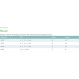 Mesalt® Sodium Chloride Impregnated Dressing Square 4 X 4 Inch / 2 X 2 Inch Folded Sterile (400464_BX) 30/BX