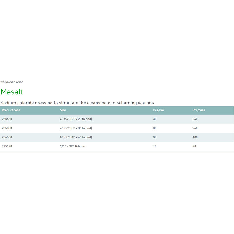 Mesalt® Sodium Chloride Impregnated Dressing Square 4 X 4 Inch / 2 X 2 Inch Folded Sterile (400464_BX) 30/BX