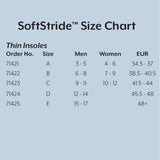 Soft Stride™ Thin Insole Insole Full Length Polymer Female 4 to 6 / Male 2 to 4 (1079675_EA) 1/EA