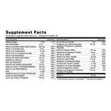 NanoVM® 1 - 3 Years Pediatric Oral Supplement Unflavored 275 Gram Jar Powder Vitamins / Minerals Food Allergies (923964_BT) 1/BT